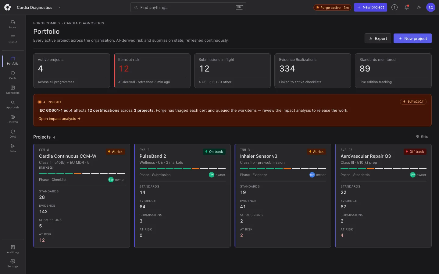 ForgeComply Portfolio dashboard — active projects with AI-derived risk and submission state