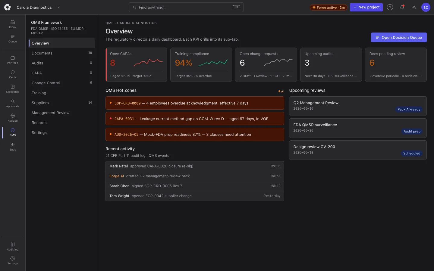 ForgeComply enterprise QMS overview